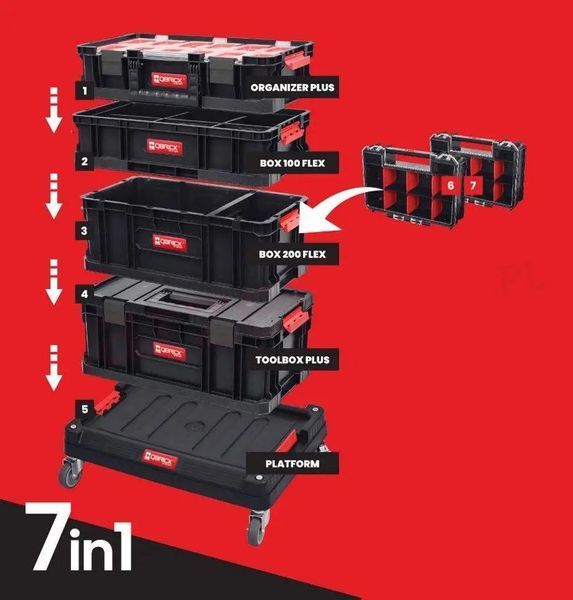 Набор ящиков для инструмента Qbrick System PROMO SET II 7в1 (Польша) 140024 фото